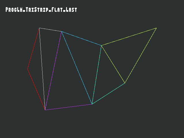 No alpha test result for Shade_model::ProgLM_TriStrip_Flat_Last