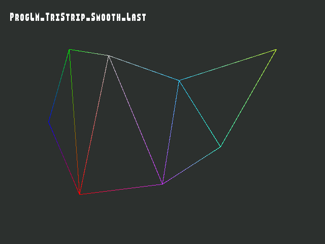 No alpha test result for Shade_model::ProgLM_TriStrip_Smooth_Last
