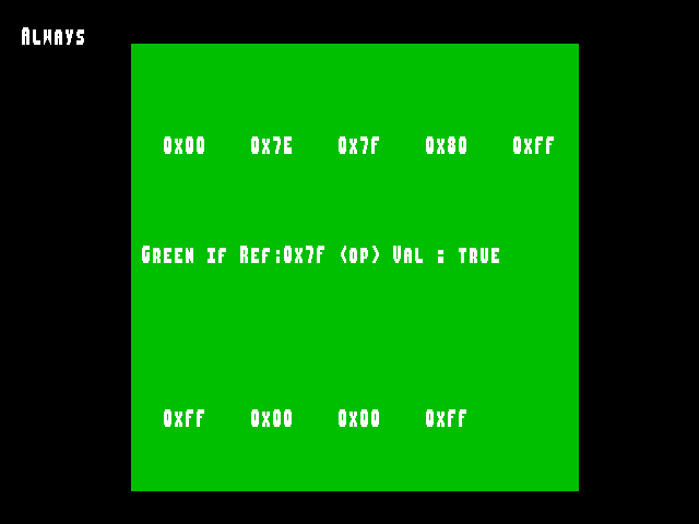 No alpha test result for Stencil_func::Always