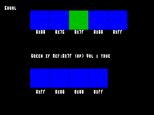 No alpha test result for Stencil_func::Equal