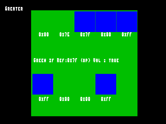 No alpha test result for Stencil_func::Greater