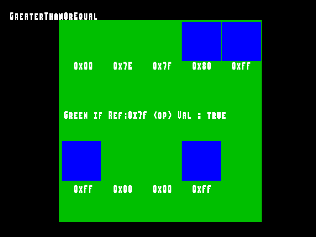 No alpha test result for Stencil_func::GreaterThanOrEqual