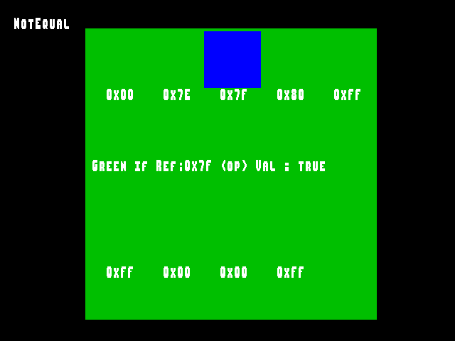 No alpha test result for Stencil_func::NotEqual