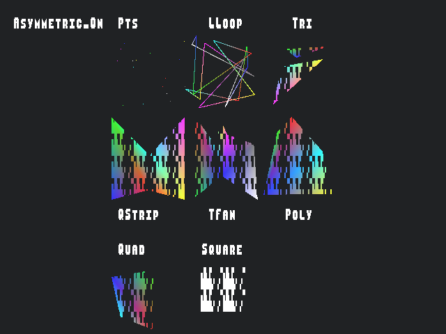 No alpha test result for Stipple_tests::Asymmetric_On