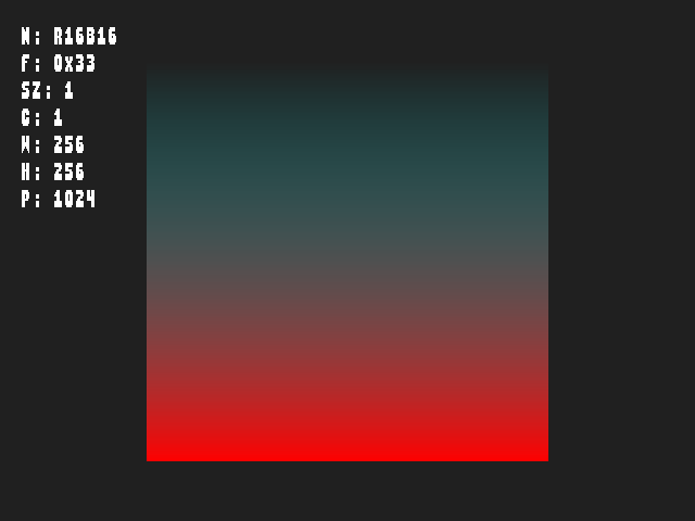 No alpha test result for Texture_format::TexFmt_R16B16