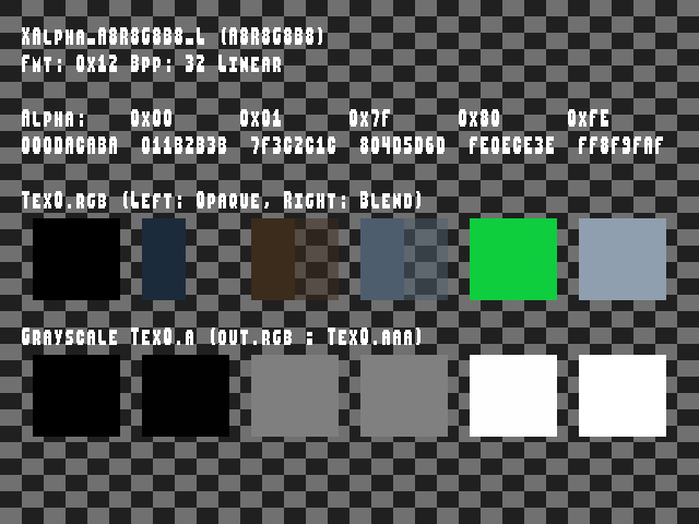 No alpha test result for Texture_format::XAlpha_A8R8G8B8_L
