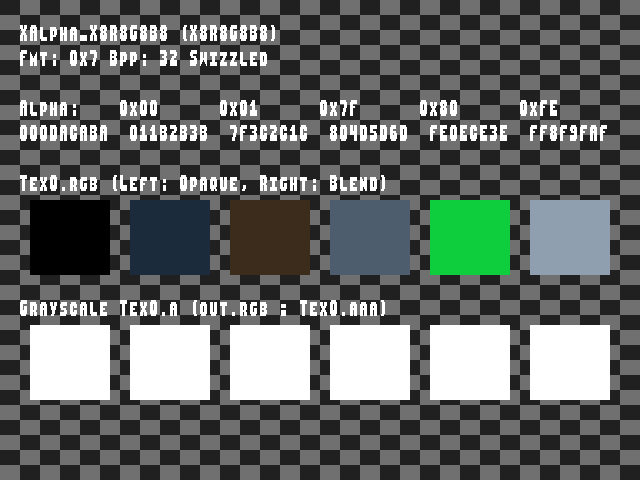 No alpha test result for Texture_format::XAlpha_X8R8G8B8
