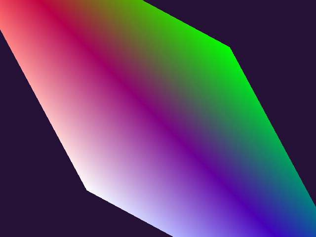 No alpha test result for Texture_perspective::tex_diff_pers_n_quad