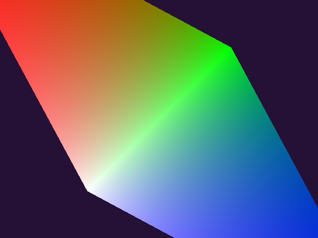 No alpha test result for Texture_perspective::tex_diff_pers_y_bitri