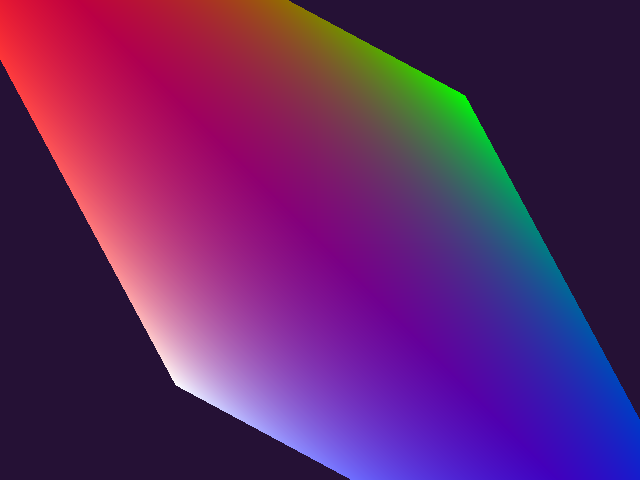 No alpha test result for Texture_perspective::tex_diff_pers_y_quad