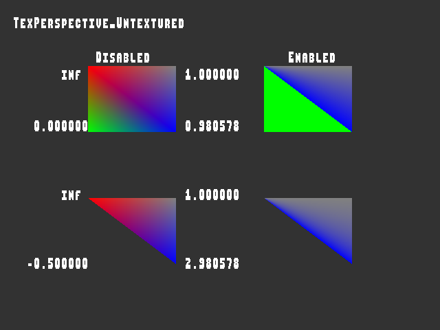 No alpha test result for Texture_perspective_enable::TexPerspective_Untextured