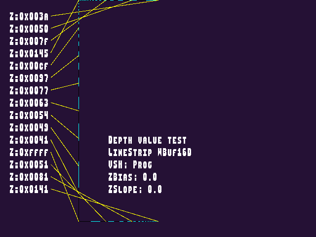 No alpha test result for W_buffering::WBuf16D_LineStrip_V1_ZB0_ZS0