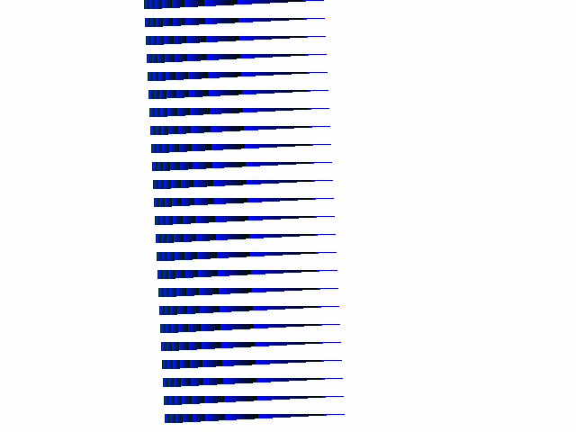 No alpha test result for W_buffering::WBuf16D_TriV_V1_ZB0_ZS0_ZB