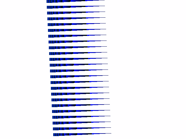 No alpha test result for W_buffering::WBuf16D_TriV_V1_ZB1_ZS0_ZB