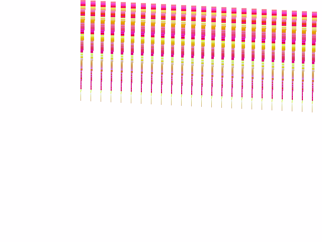 No alpha test result for W_buffering::WBuf16F_TriH_V1_ZB0_ZS0_ZB