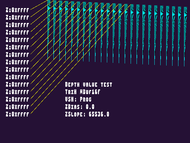 No alpha test result for W_buffering::WBuf16F_TriH_V1_ZB0_ZS1