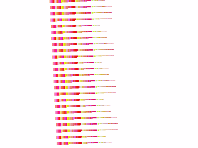No alpha test result for W_buffering::WBuf16F_TriV_V1_ZB1_ZS0_ZB