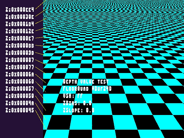No alpha test result for W_buffering::WBuf24D_FloorQuad_V0_ZB0_ZS0