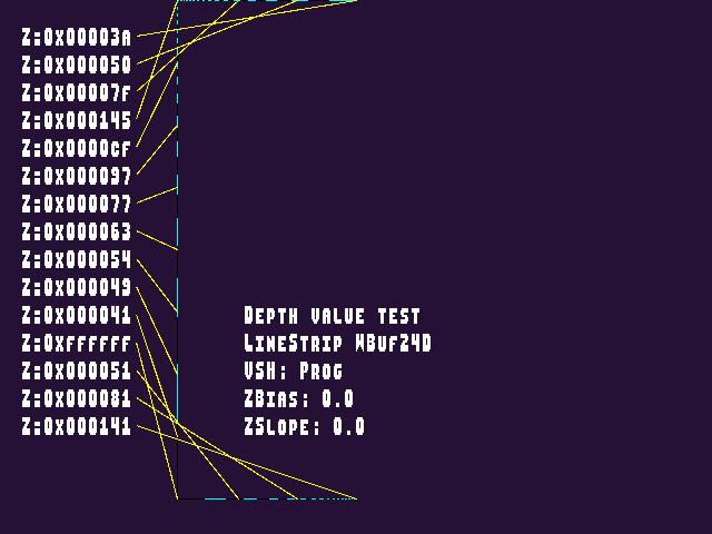 No alpha test result for W_buffering::WBuf24D_LineStrip_V1_ZB0_ZS0