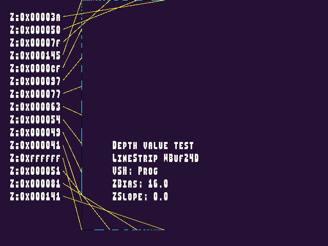 No alpha test result for W_buffering::WBuf24D_LineStrip_V1_ZB1_ZS0