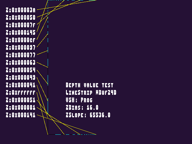 No alpha test result for W_buffering::WBuf24D_LineStrip_V1_ZB1_ZS1