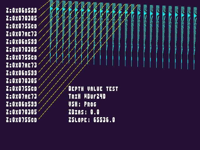 No alpha test result for W_buffering::WBuf24D_TriH_V1_ZB0_ZS1