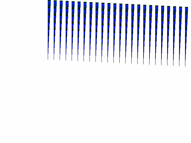 No alpha test result for W_buffering::ZBuf16D_TriH_V1_ZB0_ZS0_ZB
