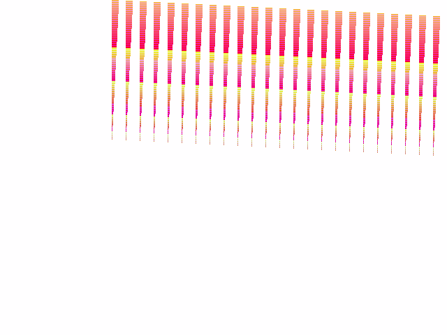 No alpha test result for W_buffering::ZBuf16F_TriH_V1_ZB0_ZS1_ZB