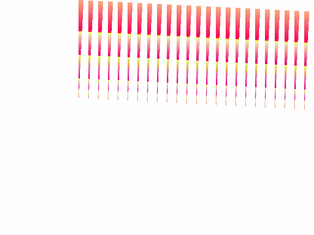 No alpha test result for W_buffering::ZBuf16F_TriH_V1_ZB1_ZS0_ZB