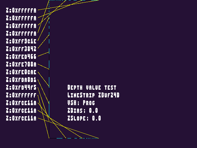No alpha test result for W_buffering::ZBuf24D_LineStrip_V1_ZB0_ZS0
