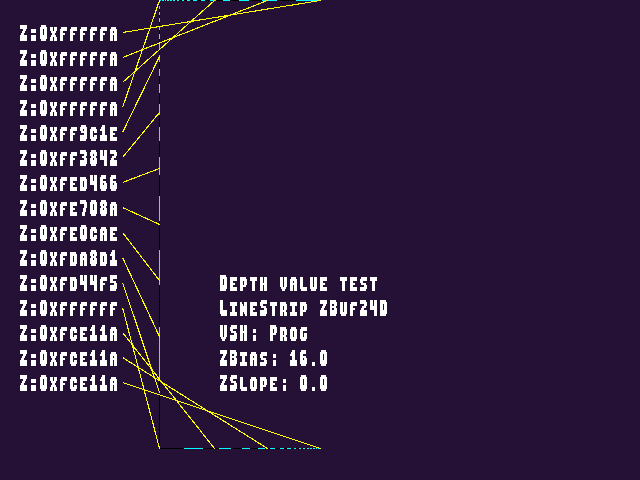 No alpha test result for W_buffering::ZBuf24D_LineStrip_V1_ZB1_ZS0