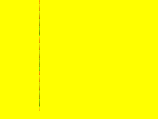 No alpha test result for W_buffering::ZBuf24D_LineStrip_V1_ZB1_ZS1_ZB