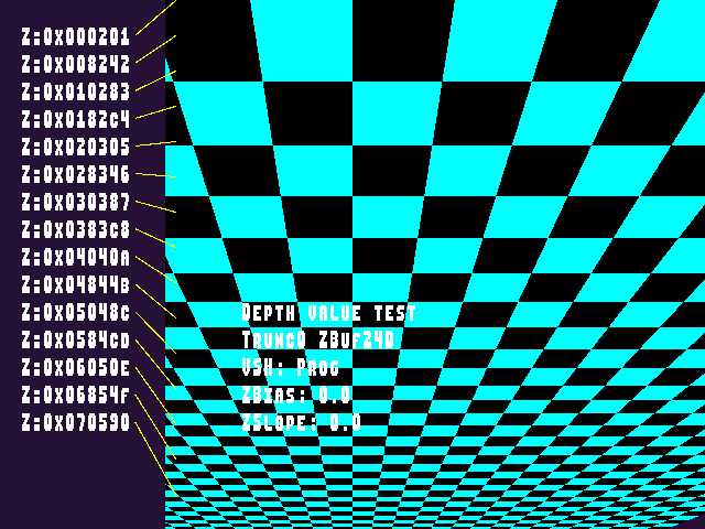 No alpha test result for W_buffering::ZBuf24D_Trunc0_V1_ZB0_ZS0
