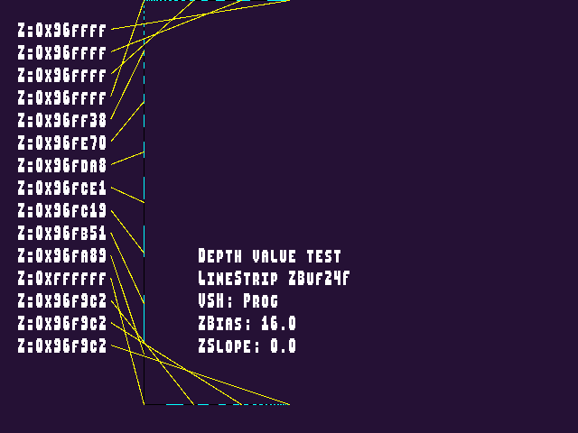 No alpha test result for W_buffering::ZBuf24F_LineStrip_V1_ZB1_ZS0