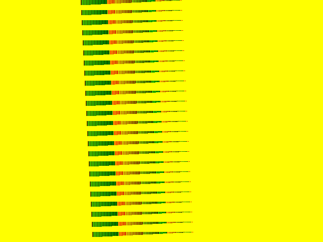 No alpha test result for W_buffering::ZBuf24F_TriV_V1_ZB0_ZS0_ZB