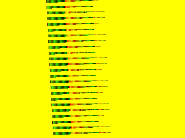No alpha test result for W_buffering::ZBuf24F_TriV_V1_ZB1_ZS0_ZB
