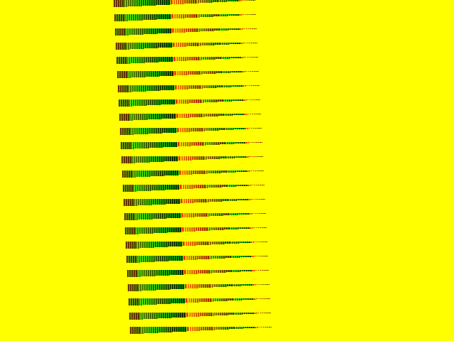 No alpha test result for W_buffering::ZBuf24F_TriV_V1_ZB1_ZS1_ZB