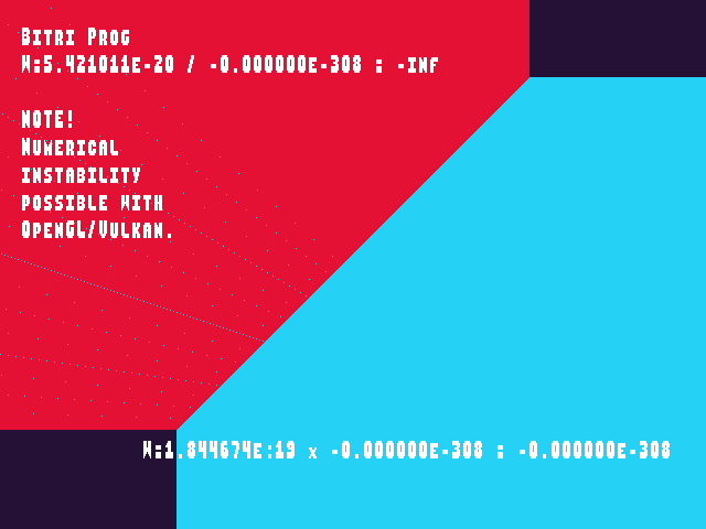 No alpha test result for W_param::prog_w_zero_inf__bitri_w-0.00