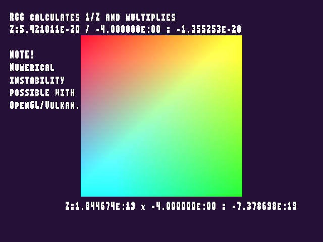 No alpha test result for W_param::rcc_w_zero_inf__z-4.00