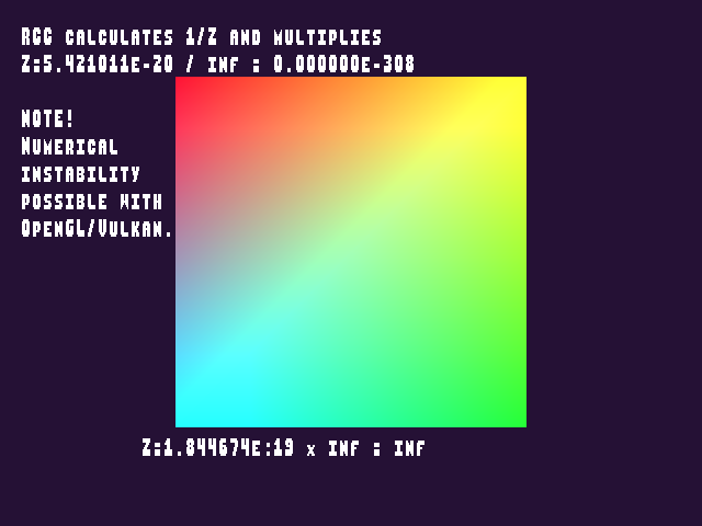 No alpha test result for W_param::rcc_w_zero_inf__zinf