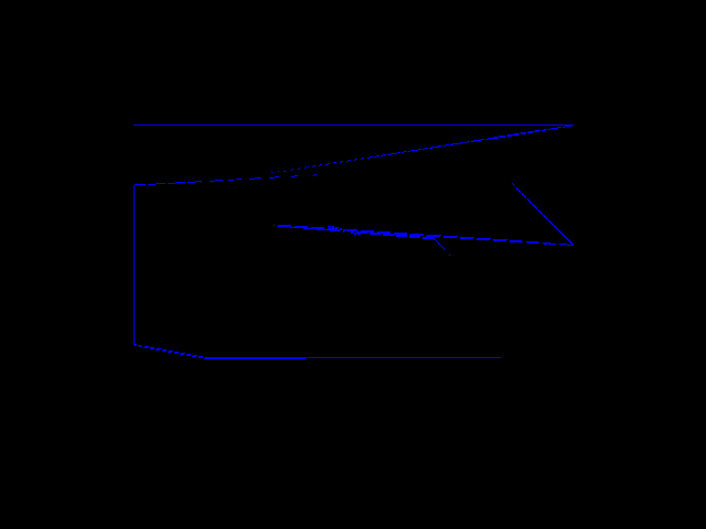 Diff result for 3D_primitive::LineStrip-inlinearrays-ls vs Xbox