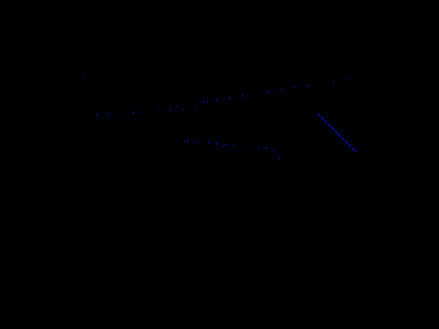 Diff result for 3D_primitive::LineStrip-inlinebuf-ps vs Xbox