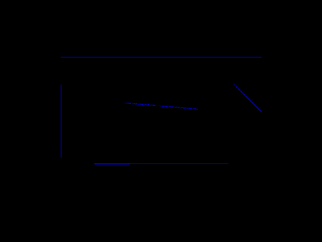 Diff result for 3D_primitive::Lines-ls vs Xbox