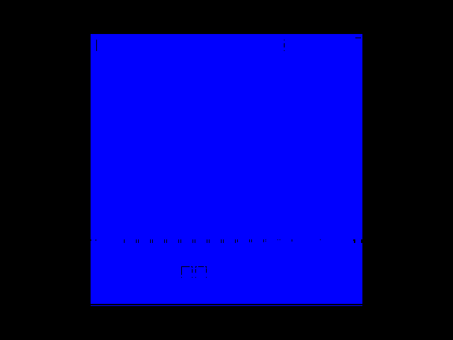 Diff result for Depth_buffer_fixed_function::z16_Cn_FZy_M00ffff_ZB vs Xbox