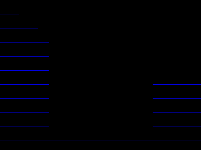 Diff result for Lighting_accumulation::Directional-2 vs Xbox