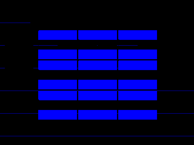 Diff result for Material_color_source::FromMaterial_me0_15 vs Xbox