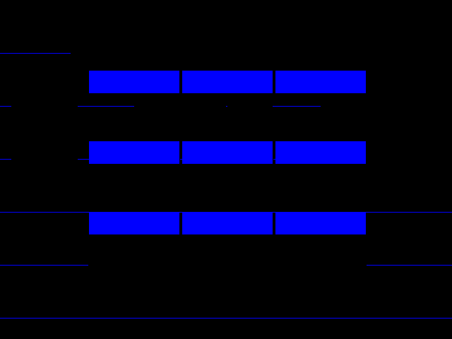 Diff result for Material_color_source::FromMaterial_me0_5_2light vs Xbox