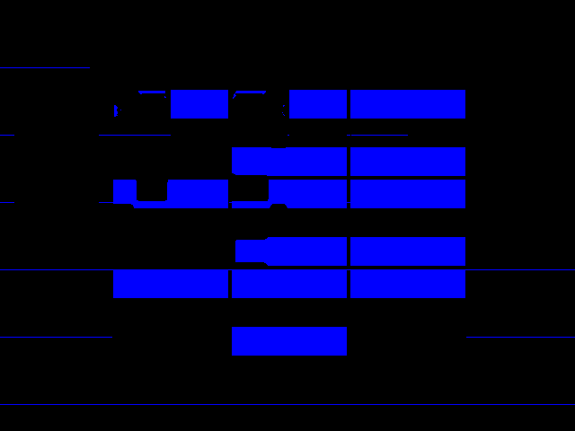 Diff result for Material_color_source::FromVertexDiffuse_me0_5_2light vs Xbox