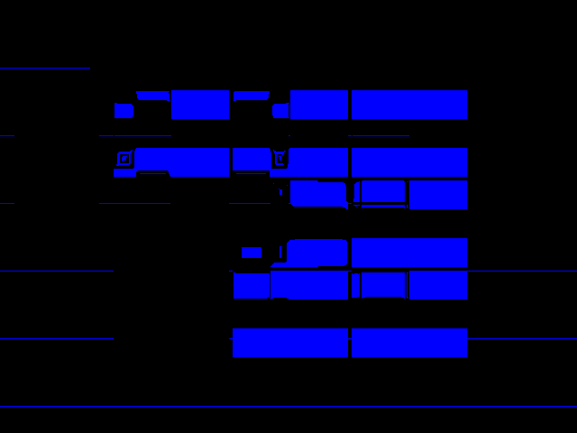 Diff result for Material_color_source::FromVertexSpecular_me1_0 vs Xbox