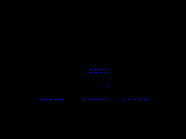 Diff result for Volume_texture::AY8 vs Xbox